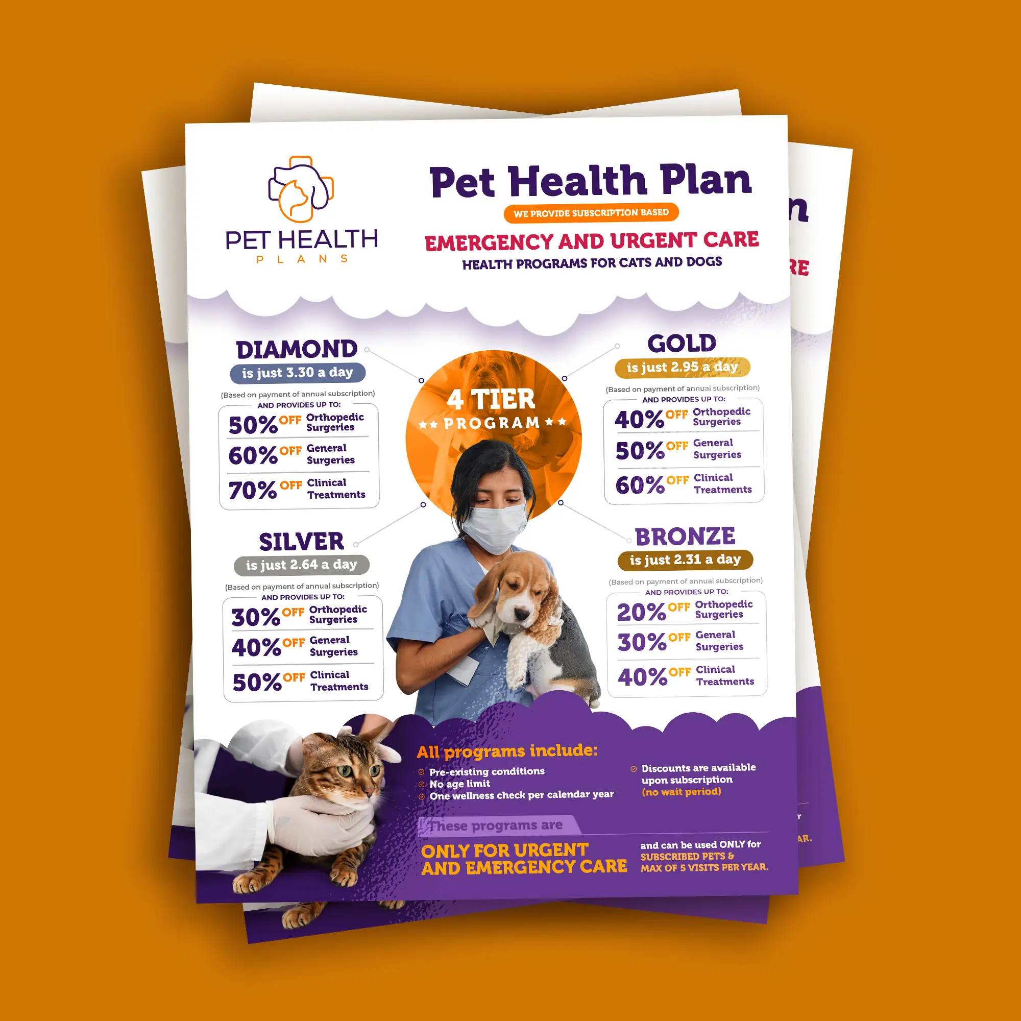 Emergency Pet Health Program